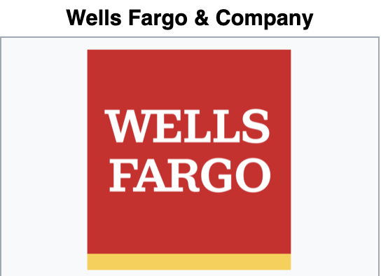 Wells Fargo & Company Websites