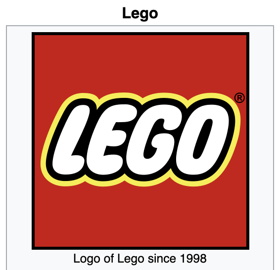 Lego Domain Name - WIPO
