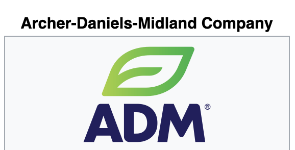 Domain Names Owned by ADM